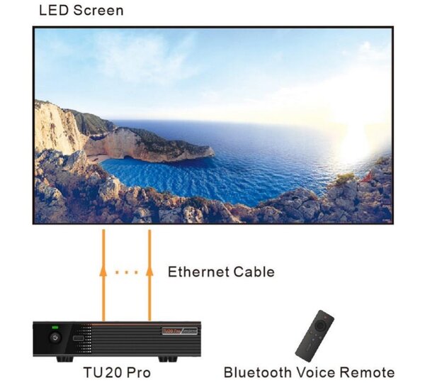 NovStar_LED.jpg