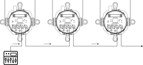 AE-Articolo-Dai cavi DMX alla rete-11.webp