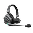 ACCSOON ACCSOON CoMo II Host MIC04-H