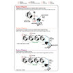 Antari LCU-1SE Smart Liquid Control Unit LCU-1SE - 2