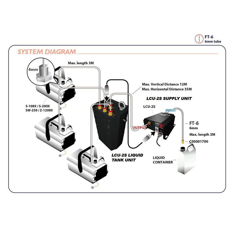 Antari LCU-2S Liquid Supply System LCU-2SE - 4