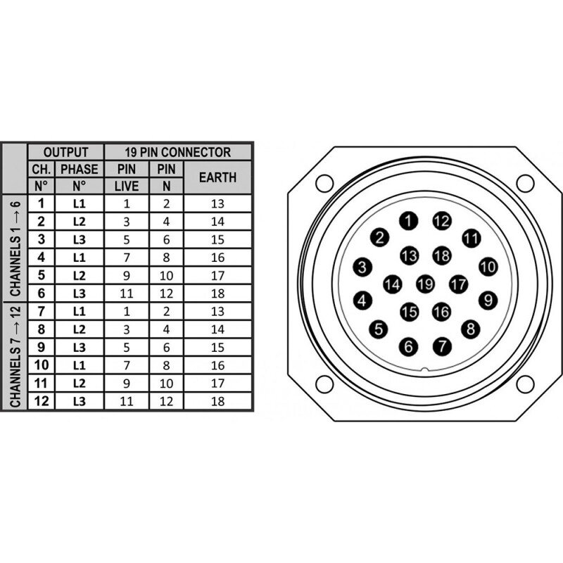 Briteq PD-63SH/GERMAN  B04648 - 10