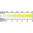 JB Systems CLUBSPOT  B05506 - 3