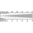 Briteq STAGE BEAMER FC - INDOOR  B05504 - 4