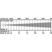 Briteq BT-ColoRay 120R  B05509 - 5