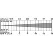 Briteq BT-ColoRay 60R  B05510 - 5