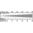 Briteq BT-COLORAY 18FCR (XLR 3-pin) B05512 - 6