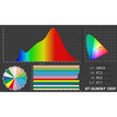 Briteq BT-SUNRAY 130R  B05525 - 6