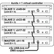 JB Systems SCM-1  B04624 - 1