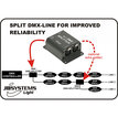 JB Systems MINI DMX-SPLITTER  B04630 - 3