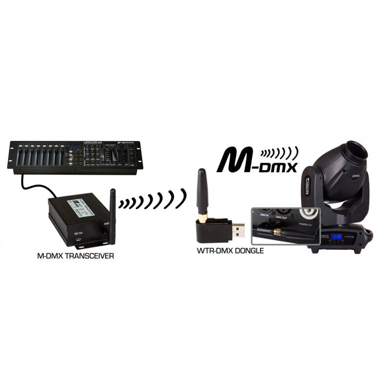 Briteq WTR-DMX DONGLE  B04645 - 4