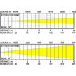 Briteq BT-THEATRE 100MZ  B06029 - 4