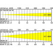 Briteq BT-THEATRE 200TW B06030 - 3