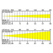Briteq BT-THEATRE HD2  B06035 - 4