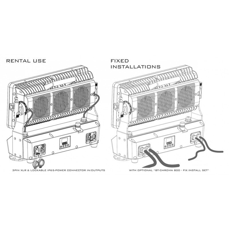 Briteq BT-CHROMA 800 - FIX install set  B05546 - 6