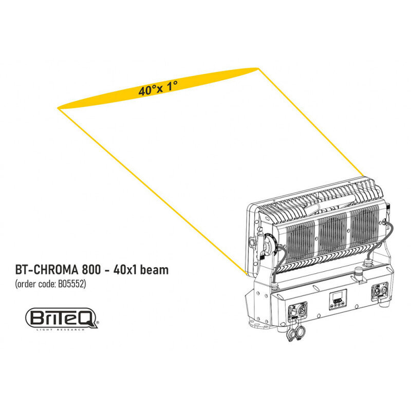 Briteq BT-CHROMA 800 - 40x1 beam  B05552 - 1