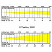 Briteq BT-THEATRE 400TW B06045 - 3