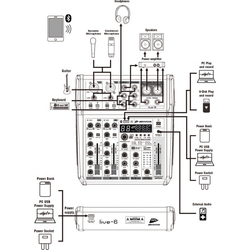 JB Systems LIVE-6 B08403 - 6