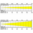 Briteq BT-THEATRE 60FCL B06047 - 8
