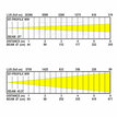 Briteq BT-PROFILE WW B06050 - 3