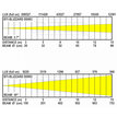 Briteq BTI-BLIZZARD BSW2 B05568 - 12