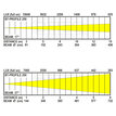 Briteq BT-PROFILE160/OPTIC 15-30  B06001 - 8