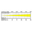 JB Systems CHALLENGER BEAM B05570 - 8