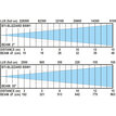 Briteq BTI-BLIZZARD BSW1 B05583 - 9