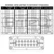 Briteq RICO-V8 Mk2 B07005 - 5