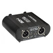 Synq SDI-1  B00279