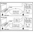 Synq SDI-1  B00279 - 3