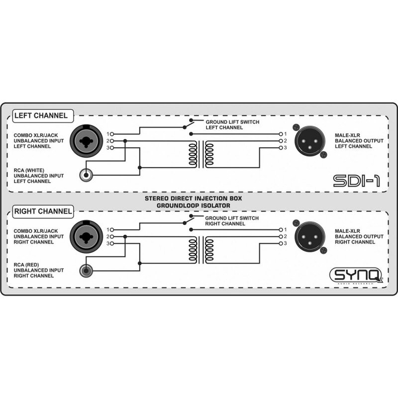 Synq SDI-1  B00279 - 4