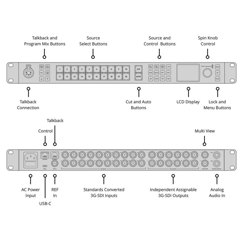 Blackmagic Design ATEM 2 M/E Constellation HD SWATEMSCN2/1ME2/HD - 1