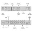 Blackmagic Design ATEM 1 M/E Constellation HD SWATEMSCN2/1ME1/HD - 1