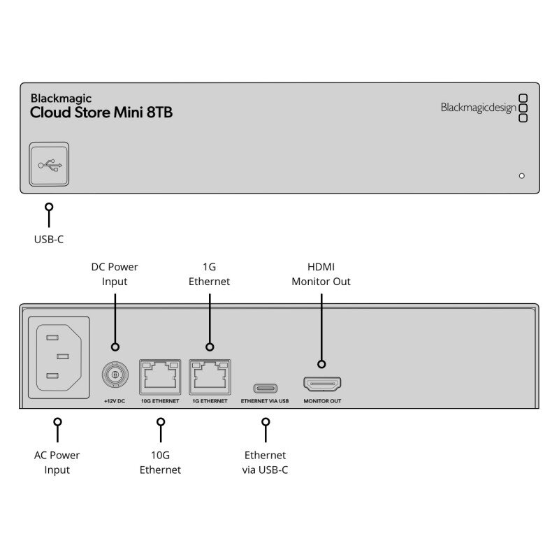Blackmagic Design Blackmagic Cloud Store Mini 8TB DWCLDE/CLDMINI08 - 1