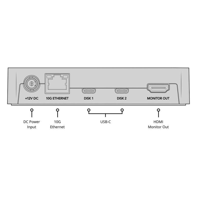 Blackmagic Design Blackmagic Cloud Pod DWCLDA/POD - 1