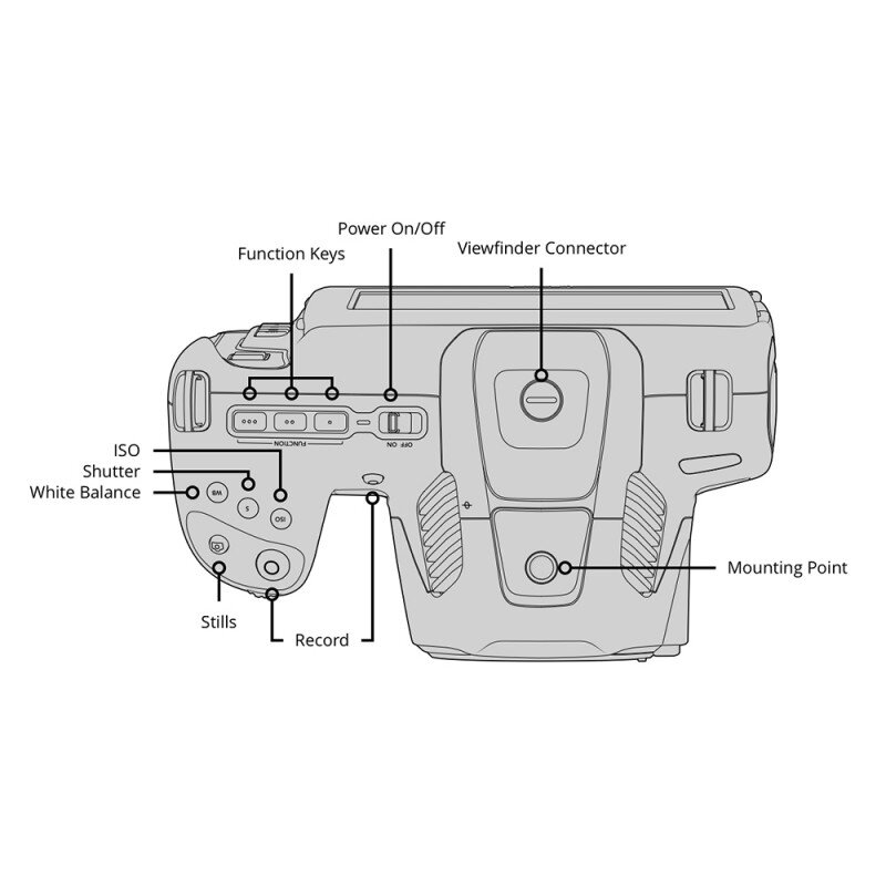 Blackmagic Design Blackmagic Pocket Cinema Camera 6K G2 CINECAMPOCHDEF6K2 - 5