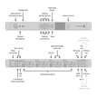 Blackmagic Design ATEM Studio Converter 2 SWRCONVRCK2 - 1