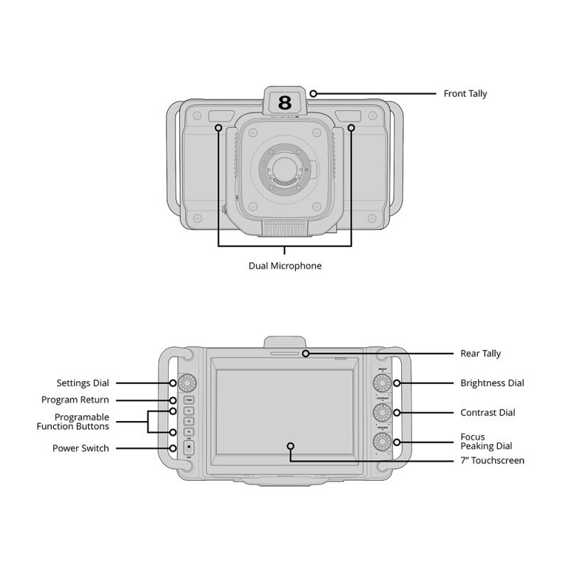 Blackmagic Design Blackmagic Studio Camera 4K Plus G2 CINSTUDMFT/G24PDDG2 - 6