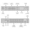 Blackmagic Design ATEM 1 M/E Constellation 4K SWATEMSCN2/2ME1/4K - 3