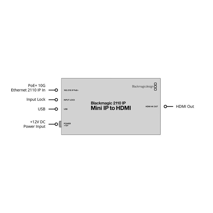 Blackmagic Design Blackmagic 2110 IP Mini IP to HDMI CONVNVIPE/IP/HDMI - 3