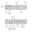 Blackmagic Design Blackmagic 2110 IP Presentation Converter CONVNVIPH/PRESC - 3