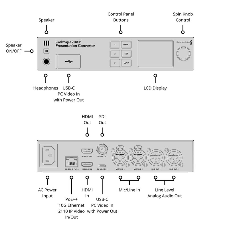 Blackmagic Design Blackmagic 2110 IP Presentation Converter CONVNVIPH/PRESC - 3