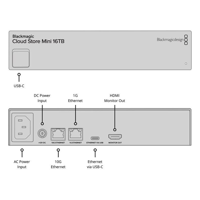 Blackmagic Design Blackmagic Cloud Store Mini 16TB DWCLDE/CLDMINI16 - 3