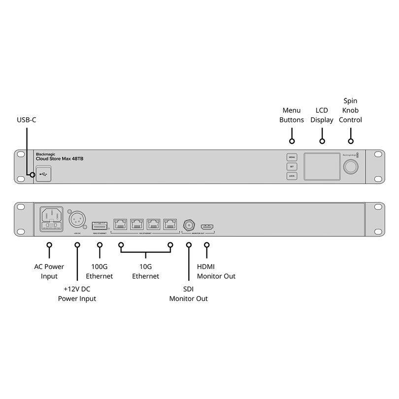 Blackmagic Design Blackmagic Cloud Store Max 48TB DWCLDF/CLDMAX48 - 3