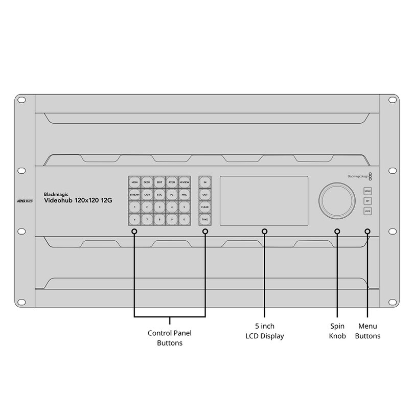 Blackmagic Design Blackmagic Videohub 120x120 12G VHUBSMAS12G120120 - 3