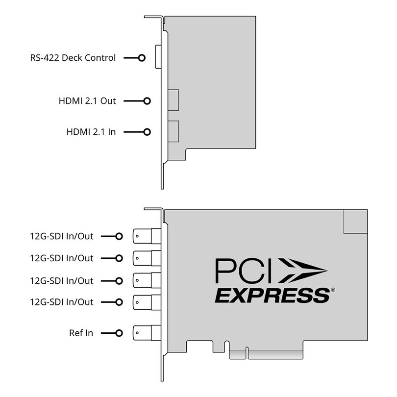 Blackmagic Design DeckLink 8K Pro G2 BDLKHCPRO8K12GG2 - 1