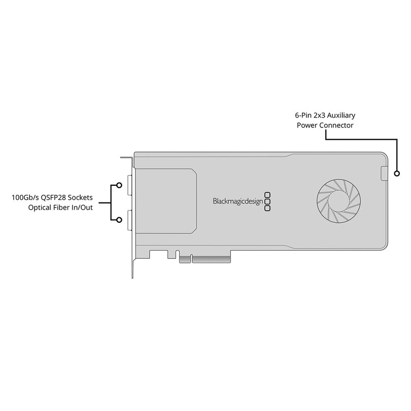 Blackmagic Design DeckLink IP 100G BDLKIPHIP/100G - 4