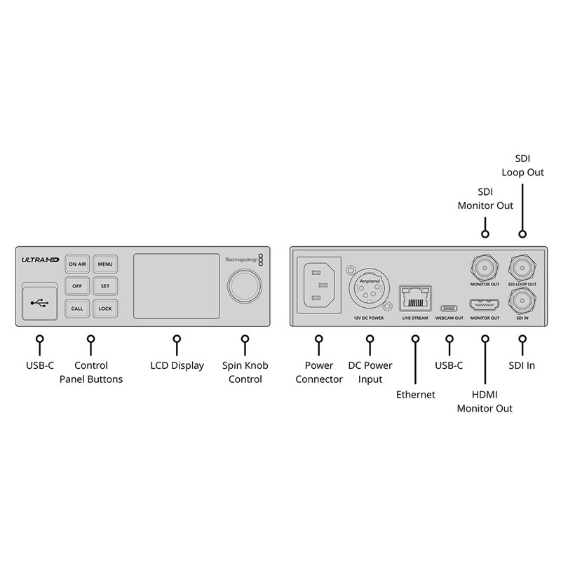Blackmagic Design Blackmagic Streaming Encoder 4K BDLKWEB/D/SED4K - 3