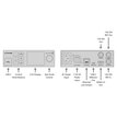 Blackmagic Design Blackmagic Streaming Decoder 4K BDLKWEB/J/DES4K - 3
